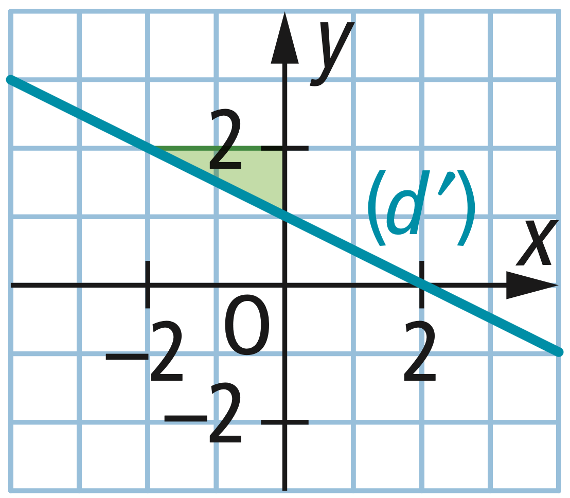 16484_AP_13b