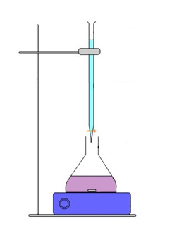 chimie02